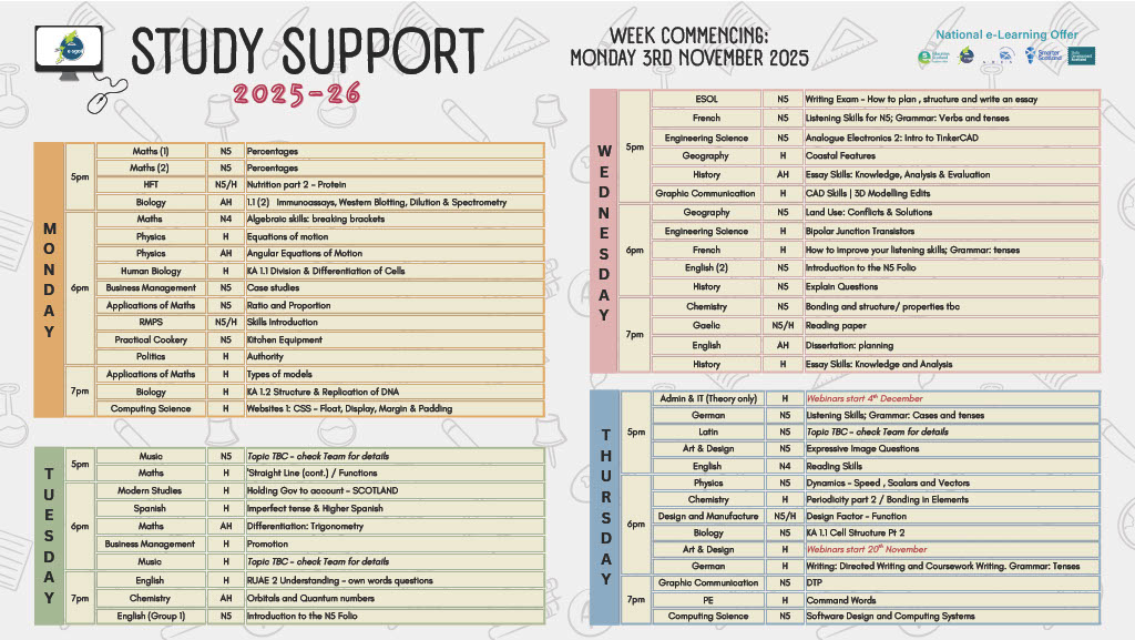 Maths Study Support poster